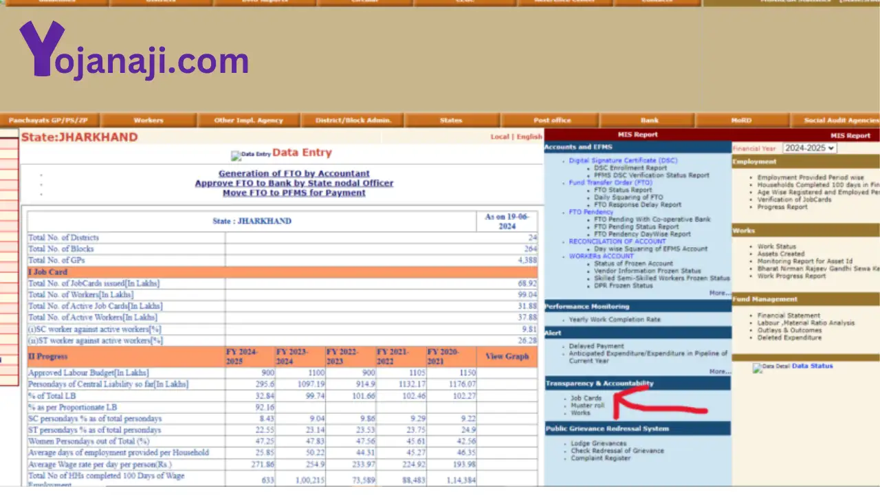 Odisha Job Card Download 16