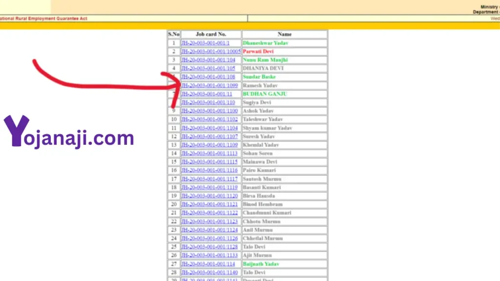 nrega job card download